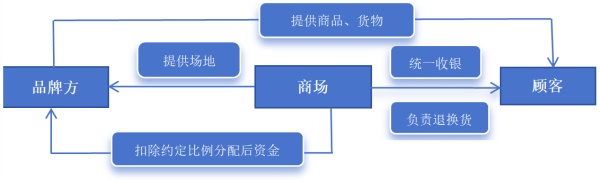 网页版0.jpg