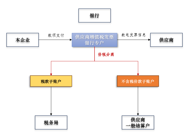 9.26税务赵国庆 2.png